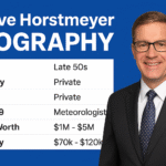 Steve Horstmeyer Bio, Wiki, Age, FOX19, Net Worth, Salary